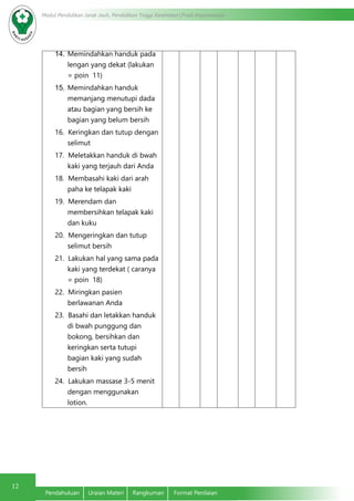 12
Modul Pendidikan Jarak Jauh, Pendidikan Tinggi Kesehatan Prodi Keperawatan
Pendahuluan	 Uraian Materi	 Rangkuman	 Format Penilaian
14.	Memindahkan handuk pada
lengan yang dekat (lakukan
= poin 11)
15.	Memindahkan handuk
memanjang menutupi dada
atau bagian yang bersih ke
bagian yang belum bersih
16. Keringkan dan tutup dengan
selimut
17. Meletakkan handuk di bwah
kaki yang terjauh dari Anda
18. Membasahi kaki dari arah
paha ke telapak kaki
19. Merendam dan
membersihkan telapak kaki
dan kuku
20. Mengeringkan dan tutup
selimut bersih
21. Lakukan hal yang sama pada
kaki yang terdekat ( caranya
= poin 18)
22. Miringkan pasien
berlawanan Anda
23. Basahi dan letakkan handuk
di bwah punggung dan
bokong, bersihkan dan
keringkan serta tutupi
bagian kaki yang sudah
bersih
24. Lakukan massase 3-5 menit
dengan menggunakan
lotion.
 