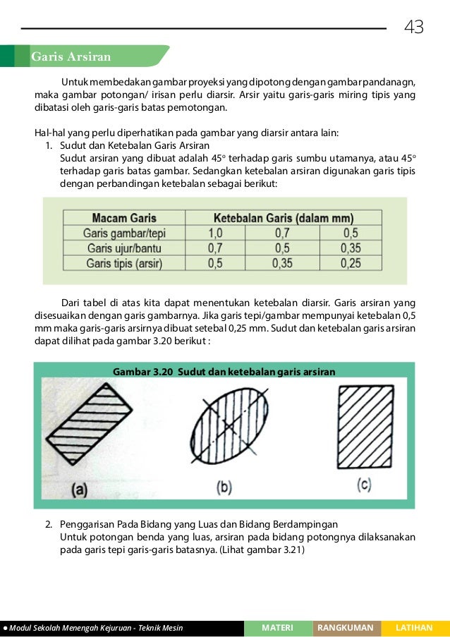 85+ Gambar Arsiran Garis Kekinian 85+ Gambar Arsiran Garis Kekinian