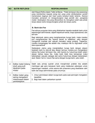 KB 3-Bank, Rente, dan Fee.pdf