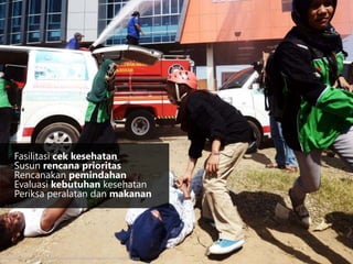 Fasilitasi cek kesehatan
Susun rencana prioritas
Rencanakan pemindahan
Evaluasi kebutuhan kesehatan
Periksa peralatan dan makanan
http://skpd.batamkota.go.id/pemberdayaanperempuan/files/2012/07/DSCF3612.jpg
 