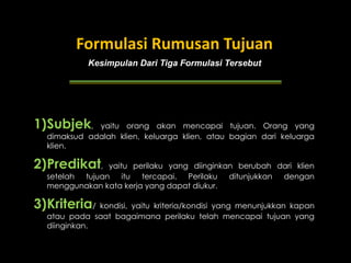 Formulasi Rumusan Tujuan
Kesimpulan Dari Tiga Formulasi Tersebut

Dari tiga formulasi rumusan masalah diatas , dapat diambil kesimpulan
bahwa dalam menetapkan tujuan harus ada tiga unsur sebagai berikut :

1)Subjek,

yaitu orang akan mencapai tujuan. Orang yang
dimaksud adalah klien, keluarga klien, atau bagian dari keluarga
klien.

2)Predikat,

yaitu perilaku yang diinginkan berubah dari klien
setelah tujuan itu tercapai. Perilaku ditunjukkan dengan
menggunakan kata kerja yang dapat diukur.

3)Kriteria/ kondisi, yaitu kriteria/kondisi

yang menunjukkan kapan
atau pada saat bagaimana perilaku telah mencapai tujuan yang
diinginkan.

 