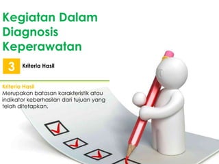 Kegiatan Dalam
Diagnosis
Keperawatan
3

Kriteria Hasil

Kriteria Hasil
Merupakan batasan karakteristik atau
indikator keberhasilan dari tujuan yang
telah ditetapkan.

 