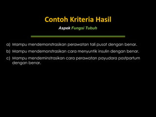 Contoh Kriteria Hasil
Aspek Fungsi Tubuh

a) Mampu mendemonstrasikan perawatan tali pusat dengan benar.
b) Mampu mendemonstrasikan cara menyuntik insulin dengan benar.
c) Mampu mendeminstrasikan cara perawatan payudara postpartum
dengan benar.

 