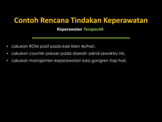 Contoh Rencana Tindakan Keperawatan
Keperawatan Terapeutik

• Lakukan ROM pasif pada kaki klien 4x/hari.
• Lakukan counter presser pada daerah sakral sewaktru His.
• Lakukan manajemen keperawatan luka gangren tiap hari.

 