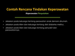 Contoh Rencana Tindakan Keperawatan
Keperawatan Penyuluhan

• Jelaskan pada keluarga tentang perawatan anak demam dirumah.
• Jelaskan pada klien dan keluarga tentang diet diabetes melitus.
• Jelaskan pada klien dan keluarga tentang penyakit dan
perawatannya.

 