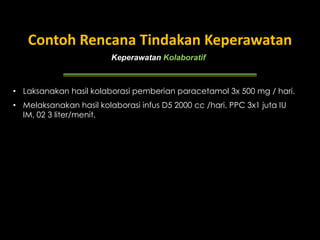 Contoh Rencana Tindakan Keperawatan
Keperawatan Kolaboratif

• Laksanakan hasil kolaborasi pemberian paracetamol 3x 500 mg / hari.
• Melaksanakan hasil kolaborasi infus D5 2000 cc /hari, PPC 3x1 juta IU
IM, 02 3 liter/menit.

 