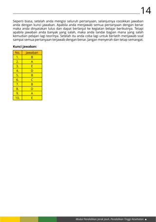 Modul Pendidikan Jarak Jauh, Pendidikan Tinggi Kesehatan
14
Kunci jawaban:
Seperti biasa, setelah anda mengisi seluruh pertanyaan, selanjutnya cocokkan jawaban
anda dengan kunci jawaban. Apabila anda menjawab semua pertanyaan dengan benar
maka anda dinyatakan lulus dan dapat berlanjut ke kegiatan belajar berikutnya. Tetapi
apabila jawaban anda banyak yang salah, maka anda tandai bagian mana yang salah
kemudian pelajari lagi teorinya. Setelah itu anda coba lagi untuk berlatih menjawab soal
sampai semua pertanyaan terjawab dengan benar. Jangan menyerah dan tetap semangat.
No. Jawaban
1. B
2. A
3. E
4. D
5. B
6. C
7. B
8. D
9. A
10. E
 