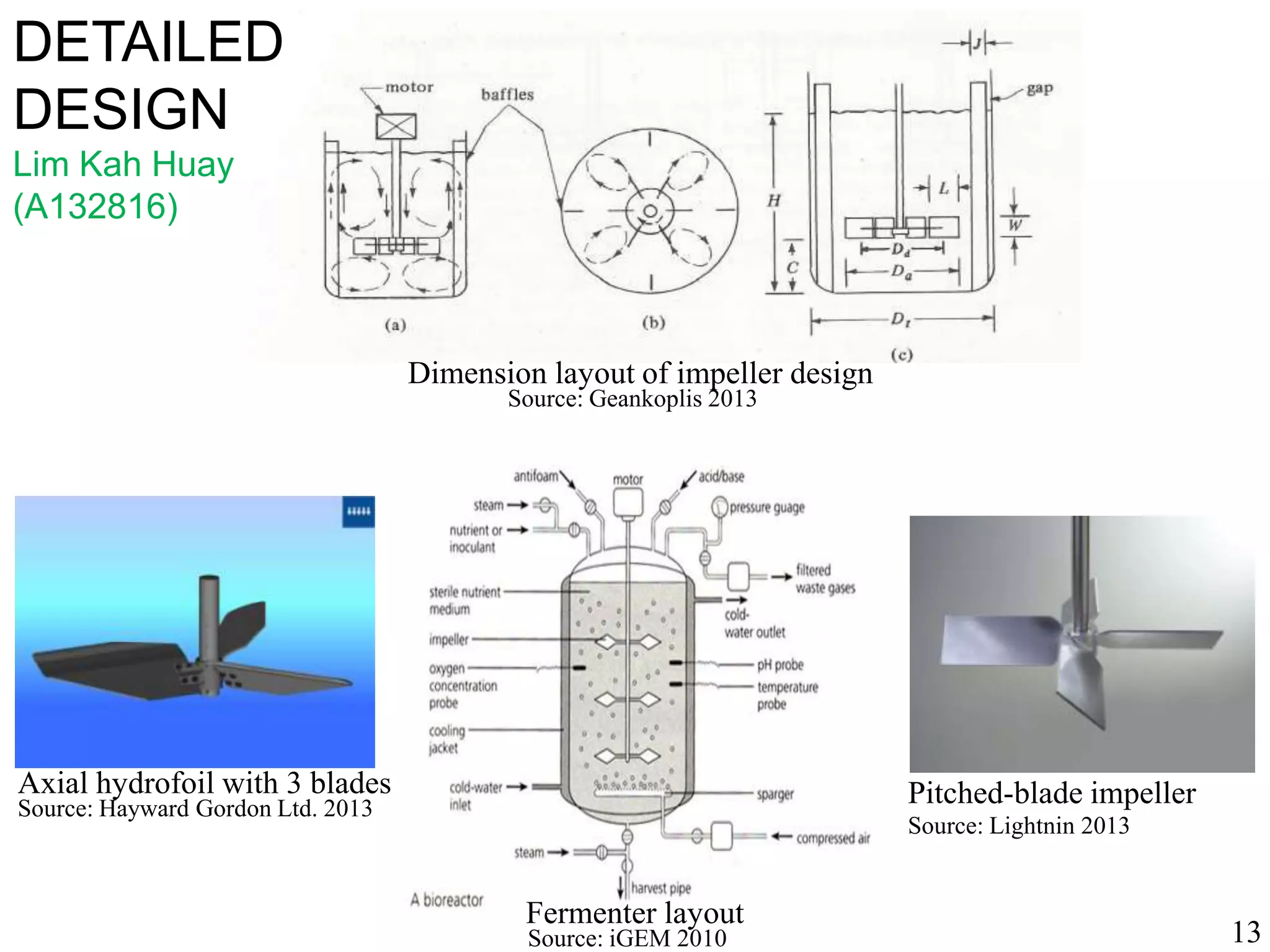 Dimension layout of impeller design
Axial hydrofoil with 3 blades Pitched-blade impeller
Source: Lightnin 2013
Source: Hayward Gordon Ltd. 2013
Source: Geankoplis 2013
DETAILED
DESIGN
Lim Kah Huay
(A132816)
13
Fermenter layout
Source: iGEM 2010
 