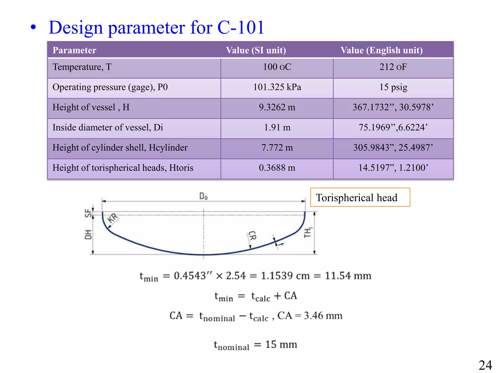 • Design parameter for C-101
Parameter Value (SI unit) Value (English unit)
Temperature, T 100 OC 212 OF
Operating pressure (gage), P0 101.325 kPa 15 psig
Height of vessel , H 9.3262 m 367.1732’’, 30.5978’
Inside diameter of vessel, Di 1.91 m 75.1969’’,6.6224’
Height of cylinder shell, Hcylinder 7.772 m 305.9843”, 25.4987’
Height of torispherical heads, Htoris 0.3688 m 14.5197”, 1.2100’
Torispherical head
24
 