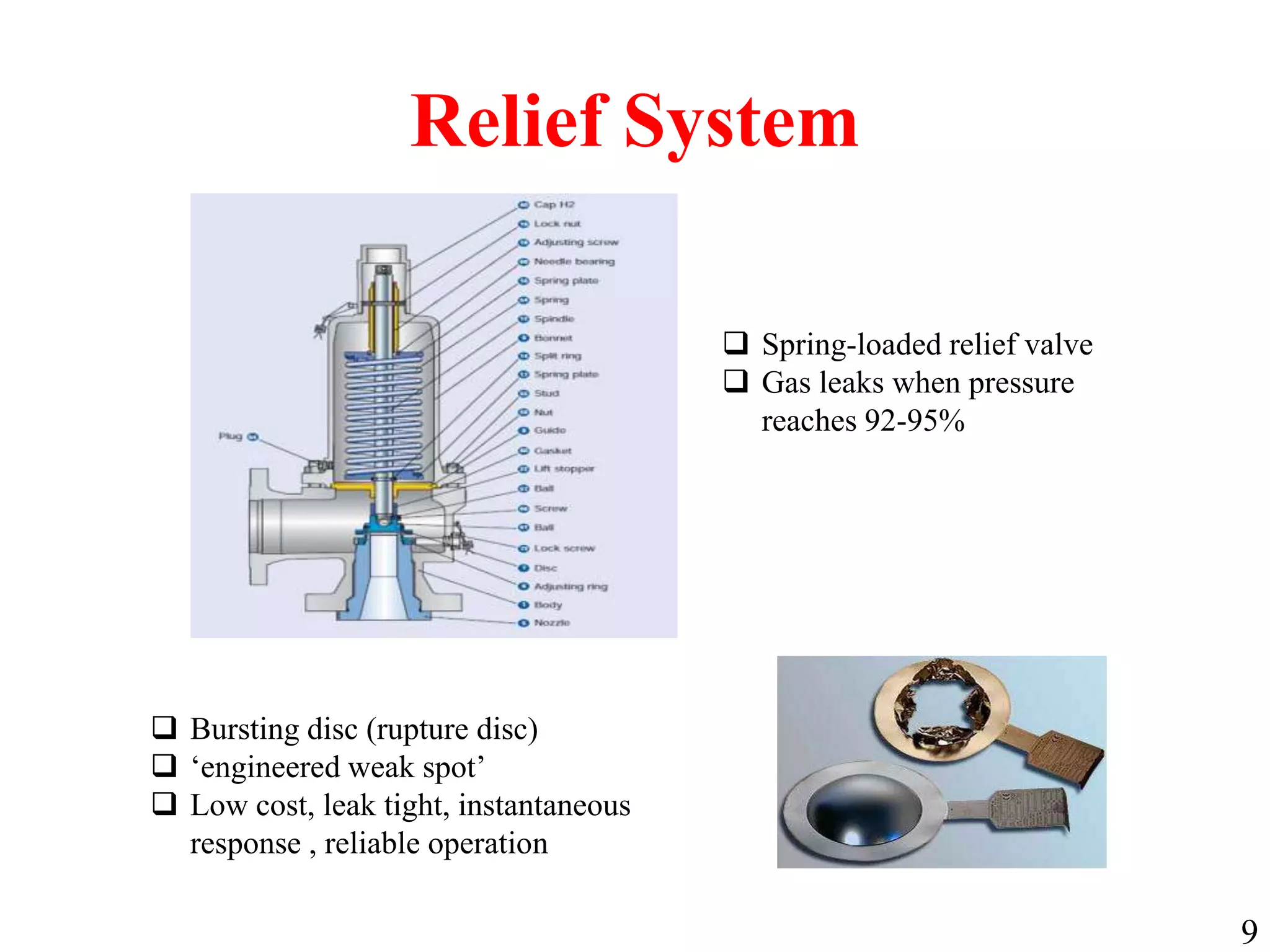 Relief System
 Spring-loaded relief valve
 Gas leaks when pressure
reaches 92-95%
 Bursting disc (rupture disc)
 ‘engineered weak spot’
 Low cost, leak tight, instantaneous
response , reliable operation
9
 