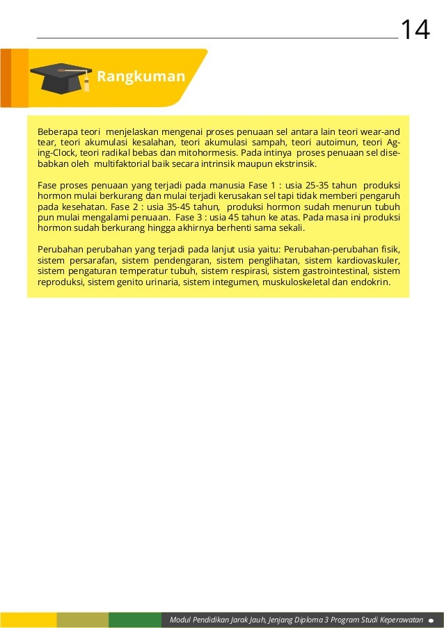 Proses Penuaan Proses Penuaan