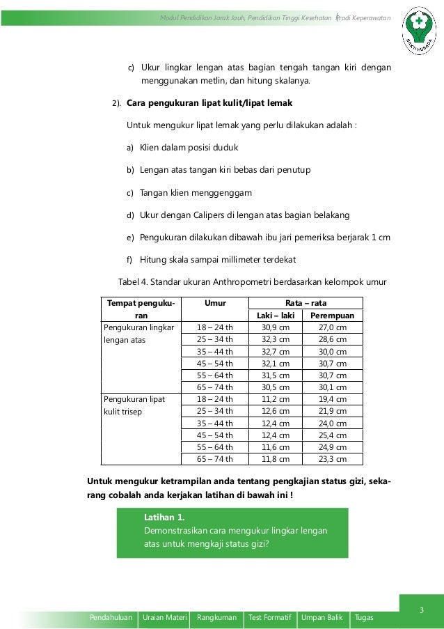 Asuhan Keperawatan Pemenuhan Kebutuhan Nutrisi