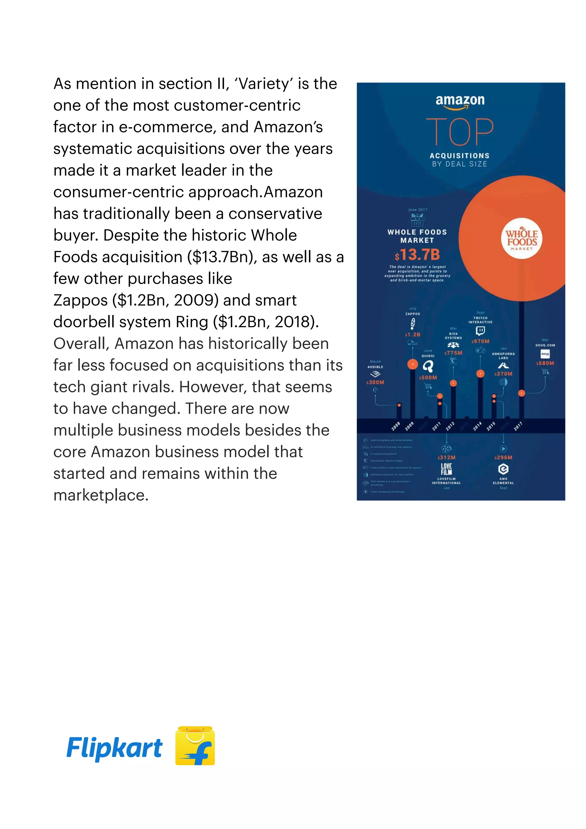 As mention in section II, ‘Variety’ is the
one of the most customer-centric
factor in e-commerce, and Amazon’s
systematic acquisitions over the years
made it a market leader in the
consumer-centric approach.Amazon
has traditionally been a conservative
buyer. Despite the historic Whole
Foods acquisition ($13.7Bn), as well as a
few other purchases like
Zappos ($1.2Bn, 2009) and smart
doorbell system Ring ($1.2Bn, 2018).


Overall, Amazon has historically been
far less focused on acquisitions than its
tech giant rivals. However, that seems
to have changed. There are now
multiple business models besides the
core Amazon business model that
started and remains within the
marketplace.




 