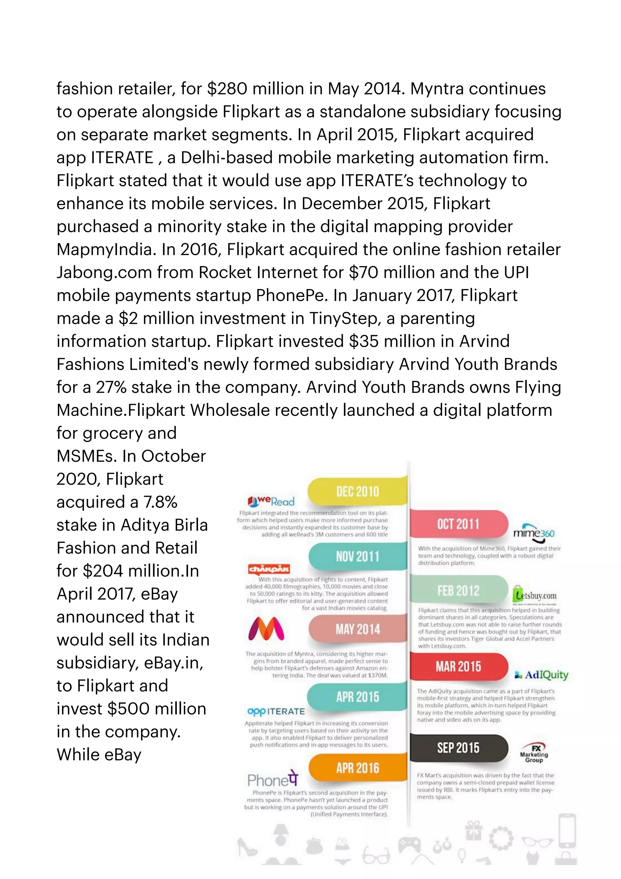 fashion retailer, for $280 million in May 2014. Myntra continues
to operate alongside Flipkart as a standalone subsidiary focusing
on separate market segments. In April 2015, Flipkart acquired
app ITERATE , a Delhi-based mobile marketing automation
f
irm.
Flipkart stated that it would use app ITERATE’s technology to
enhance its mobile services. In December 2015, Flipkart
purchased a minority stake in the digital mapping provider
MapmyIndia. In 2016, Flipkart acquired the online fashion retailer
Jabong.com from Rocket Internet for $70 million and the UPI
mobile payments startup PhonePe. In January 2017, Flipkart
made a $2 million investment in TinyStep, a parenting
information startup. Flipkart invested $35 million in Arvind
Fashions Limited's newly formed subsidiary Arvind Youth Brands
for a 27% stake in the company. Arvind Youth Brands owns Flying
Machine.Flipkart Wholesale recently launched a digital platform
for grocery and
MSMEs. In October
2020, Flipkart
acquired a 7.8%
stake in Aditya Birla
Fashion and Retail
for $204 million.In
April 2017, eBay
announced that it
would sell its Indian
subsidiary, eBay.in,
to Flipkart and
invest $500 million
in the company.
While eBay
 