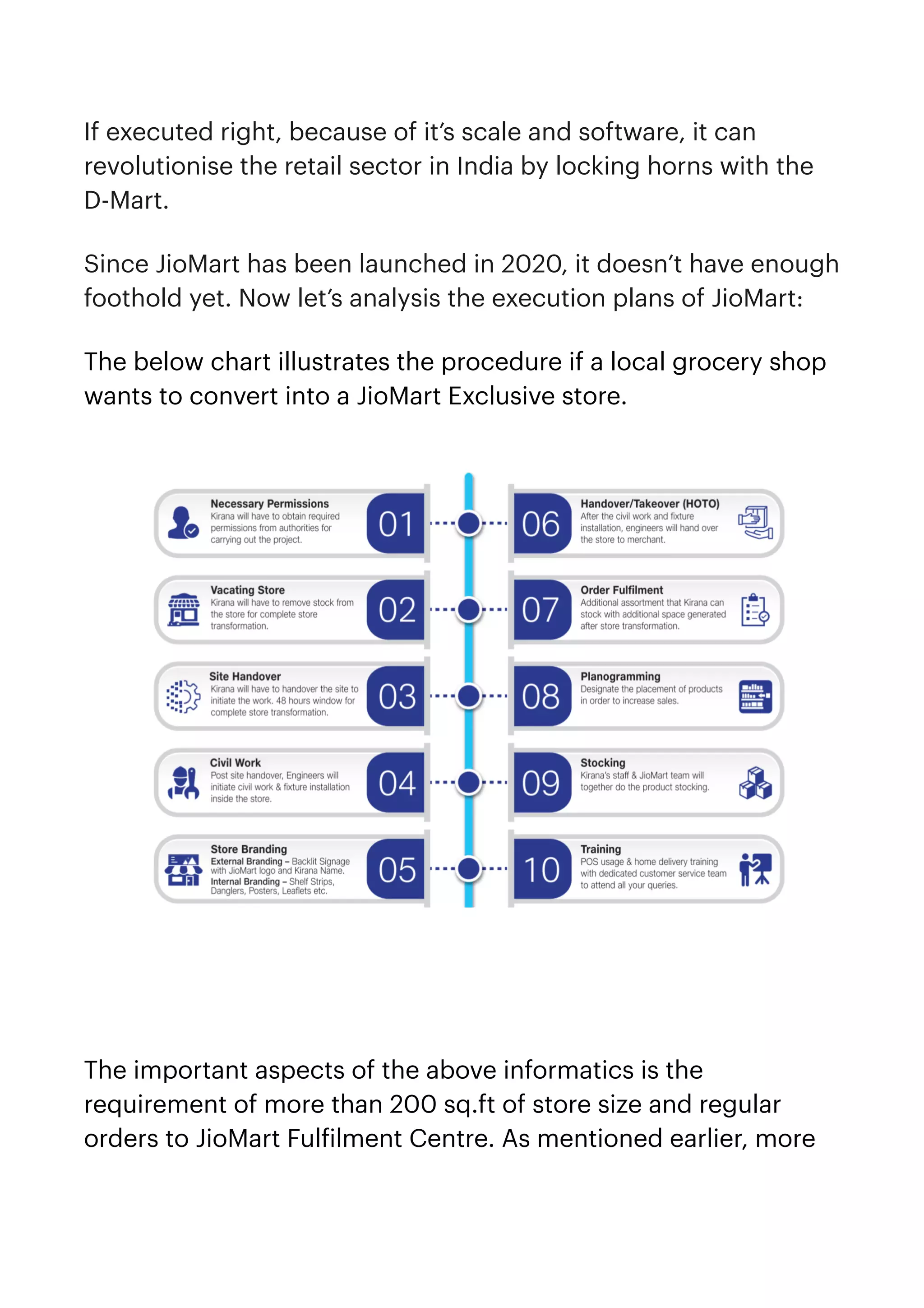 If executed right, because of it’s scale and software, it can
revolutionise the retail sector in India by locking horns with the
D-Mart.


Since JioMart has been launched in 2020, it doesn’t have enough
foothold yet. Now let’s analysis the execution plans of JioMart:


The below chart illustrates the procedure if a local grocery shop
wants to convert into a JioMart Exclusive store.





The important aspects of the above informatics is the
requirement of more than 200 sq.ft of store size and regular
orders to JioMart Ful
f
ilment Centre. As mentioned earlier, more
 