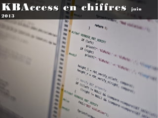 KBAccess en chiffresKBAccess en chiffres juinjuin
20132013
 