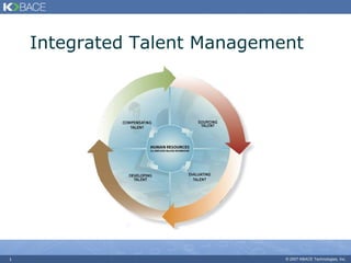 Integrated Talent Management




1                             © 2007 KBACE Technologies, Inc.
 