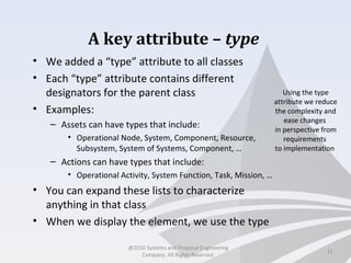 A key attribute – type
• We added a “type” attribute to all classes
• Each “type” attribute contains different
designators for the parent class
• Examples:
– Assets can have types that include:
• Operational Node, System, Component, Resource,
Subsystem, System of Systems, Component, …
– Actions can have types that include:
• Operational Activity, System Function, Task, Mission, …
• You can expand these lists to characterize
anything in that class
• When we display the element, we use the type
12
Using the type
attribute we reduce
the complexity and
ease changes
in perspective from
requirements
to implementation.
@2010 Systems and Proposal Engineering
Company. All Rights Reserved.
 