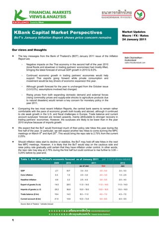 KBank Capital Market Perspectives                                                                                     Market Updates
                                                                                                                          Macro / FX / Rates
    BoT’s January Inflation Report shows price concern remains
                                                                                                                          24 January 2011


Our views and thoughts

      The key messages from the Bank of Thailand’s (BOT) January 2011 issue of the Inflation
                                                                                                                             Nalin Chutchotitham –
      Report are:
                                                                                                                             Kasikornbank
                                                                                                                             nalinc@kasikornbank.com
         -      Negative impacts on the Thai economy in the second half of the year 2010
                (local floods and slowdown in trading partners’ economies) had mostly lifted,
                bringing the latest forecast of annual GDP growth in 2010 to 8.0%.

         -      Continued economic growth in trading partners’ economies would help
                support Thai exports going forward while private consumption and
                investment would be key drivers of economic expansion this year.

         -      Although growth forecast for the year is unchanged from the October issue
                (3.0-5.0%), assumptions involved had changed.

         -      Rising prices from both expanding domestic demand and external forces
                (rising commodity prices and supply-side shocks to agriculture products due
                to natural disasters) would remain a key concern for monetary policy in the
                year 2011.

      Comparing the two most recent Inflation Reports, the central bank seems to remain rather
      comfortable with the pace of economic growth both locally and abroad, although it continued
      to cite weak growth in the U.S. and fiscal challenges in Europe. Trade balance and current
      account surpluses’ forecast are revised upwards, mainly attributable to stronger recovery in
      trading partners’ economies. However, the surpluses are likely to be lower than in the year
      2010 anyhow because of imports growth.

      We expect that the BoT would front-load much of their policy rate hikes this year during the
      first half of the year. In particular, we still expect another two hikes to come durinng the MPC
                              th              th
      meetings on March 9 and April 20 . This would bring the repo rate to 2.75% from the current
      2.25%.

      Should inflation rates start to decline or stabilize, the BoT may hold off rate hikes in the next
      few MPC meetings. However, it is likely that the BoT would stay on the cautious side and
      raise policy rate gradually until certain that they have inflation under control. In other words,
      the repo rate may stay at 2.75% during the first half but could continue to rise further to 3.00 –
      3.25% before by year-end.

        Table 1. Bank of Thailand’s economic forecast as of January 2011                        (unit : % YoY or otherwise indicated)
                                                         2009    2010                 2011                             2012
                                                                        as of Jan               Oct                    Jan

        GDP                                              -2.7    8.0*    3.0 – 5.0            3.0 – 5.0               3.0 – 5.0

        Core inflation                                   0.3     1.0     2.0 – 3.0            2.0 – 3.0               1.5 – 2.5

        Headline inflation                               -0.9    3.3     2.5 – 4.5            3.0 – 5.0               2.0 – 4.0

        Export of goods (f.o.b)                          -14.0   28.5   11.0 – 14.0          11.0 – 14.0            11.0 – 14.0

        Imports of goods (c.i.f)                         -25.2   36.8   15.0 – 18.0          13.5 – 16.5            13.0 – 16.0

        Trade balance ($ bn)                             19.4    14.0   8.0 – 11.0            4.0 – 7.0               4.5 – 7.5

        Current account ($ bn)                           21.9    14.8   10.0 – 13.0           5.0 – 8.0               6.5 – 9.5

        Source: Bank of Thailand, * indicates forecast




11

1
 