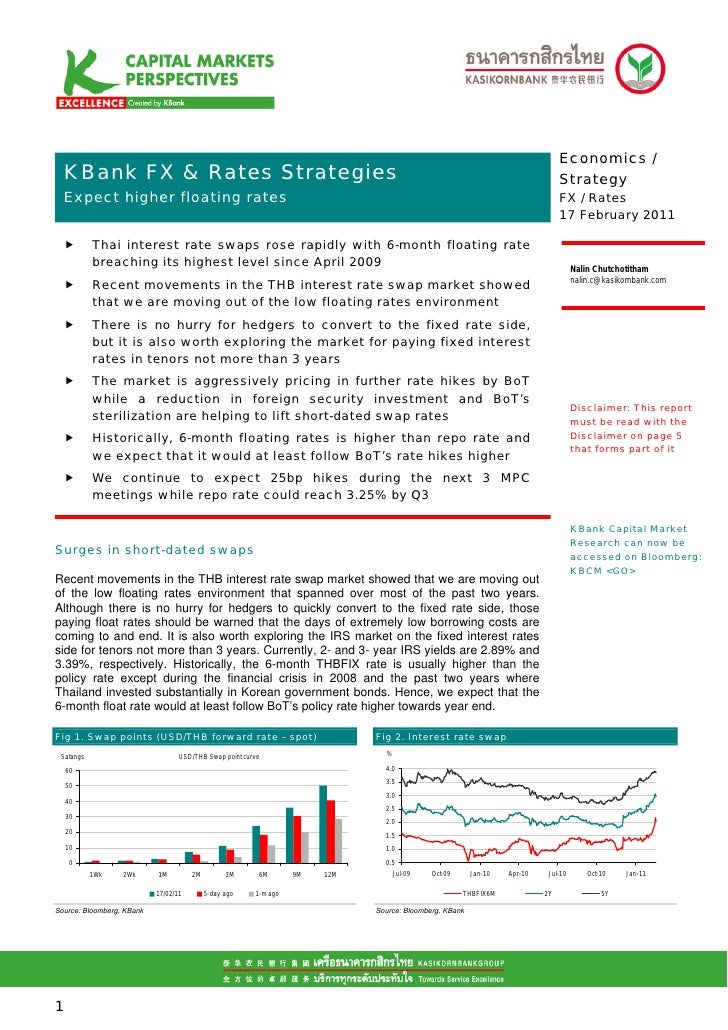 K Bank Fx Rates Strategies Expect Higher Floating Rates Kbank Fx !   - 