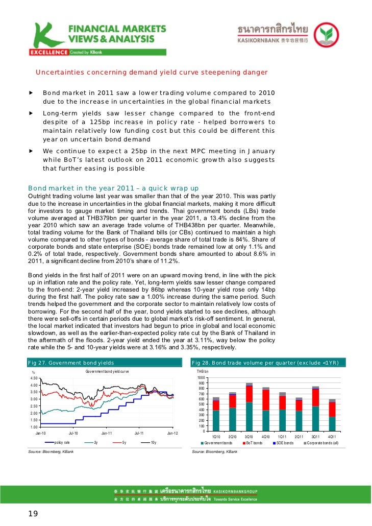 Multi asset trading strategies