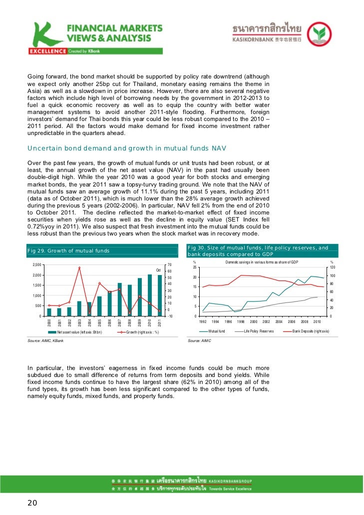 Multi asset trading strategies