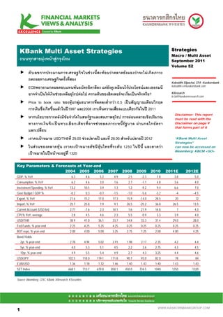 .Mean S Multi Asset Strategies
 KBank                                                                                                         Strategies
                                                                                                               Macro / Multi Asset
  ถนนทุกสายมุงหนาสูกรุงโรม                                                                                  September 2011
                                                                                                               Volume 52
          ตัว เลขการประมาณการเศรษฐกิ จ ในช ว งนี้สะทอ นวา ตลาดยัง มองวา จะไมเ กิด ภาวะ
          ถดถอยทางเศรษฐกิจครั้งที่สอง
                                                                                                               Kobsidthi Silpachai, CFA –Kasikornbank
                                                                                                               kobsidthi.s@kasikornbank.com
          ECBพยายามกดผลตอบแทนพันธบัตรอิตาลีลง แตยังดูเหมือนไรประโยชนและเยอรมนี
          อาจจําเปนใหเงินชวยเหลือยุโรปตอไป ความฝนของฮิตเลอรจะเริ่มเปนจริงหรือ?                          KResearch
                                                                                                               kr.bd@kasikornresearch.com

          Price to book ratio ของหุนกลุมธนาคารที่ลดลงต่ํากวา 0.5 เปนสัญญาณเตือนวิกฤต
          การเงินซึ่งเกิดขึ้นแลวในป1997 และ2008 เราเห็นความเสี่ยงแบบเดียวกันในป 2011
                                                                                                                 Disclaimer: This report
          หากนโยบายการคลังมีขอจํากัดในสหรัฐฯและสหภาพยุโรป การผอนคลายเชิงปริมาณ                                 must be read with the
          ทางการเงิ น จึ ง เป น ทางเลื อ กเดี ย วที่ อ าจช ว ยลดภาระหนี้ รั ฐ บาล ผ า นกลไกอั ต รา            Disclaimer on page 9
                                                                                                                 that forms part of it
          แลกเปลี่ยน
          เราคงเปาหมาย USD/THBที่ 29.00 ชวงปลายป และที่ 28.00 สําหรับปลายป 2012                              “KBank Multi Asset
                                                                                                                 Strategies”
          ในส ว นของตลาดหุ น เราคงเป า หมายดั ช นีหุ น ไทยที่ ร ะดับ 1250 ในปนี้ และคาดว า                 can now be accessed on
                                                                                                                 Bloomberg: KBCM <GO>
          เปาหมายในปหนาจะอยูท่ี 1320

Key Parameters & Forecasts at Year-end
                     2004 2005 2006                                      2007     2008     2009     2010     2011E        2012E
GDP, % YoY                                   6.3           4.6     5.2      4.9      2.5     -2.3     7.8        3.8             5.0
Consumption, % YoY                           6.2           4.6     3.0      1.6      2.7     -1.1     4.8        3.6             4.0
Investment Spending, % YoY                  13.2          10.5     3.9      1.3      1.2     -9.2     9.4        6.6             7.0
Govt Budget / GDP %                          -0.2          0.3    -0.7     -1.5     -1.0     -5.6     -3.2        -4             -4.5
Export, % YoY                               21.6          15.2    17.0     17.3     15.9    -14.0    28.5        20               12
Import, % YoY                               25.7          25.8     7.9      9.1     26.5    -25.2    36.8       26.5            13.5
Current Account (USD bn)                    2.77          -7.6     2.3     14.1      1.6     21.9    14.8          7             4.3
CPI % YoY, average                           2.8           4.5     4.6      2.3      5.5     -0.9     3.3        3.9             4.0
USD/THB                                     38.9          41.0    36.1     33.7     34.8     33.3    31.4       29.0            28.0
Fed Funds, % year-end                       2.25          4.25    5.25     4.25     0.25     0.25    0.25       0.25            0.25
BOT repo, % year-end                        2.00          4.00    5.00     3.25     2.75     1.25    2.00       4.00            4.25
Bond Yields
  2yr, % year-end                           2.78          4.94    5.02     3.91     1.98     2.17    2.35        4.2             4.4
    5yr, % year-end                          4.0           5.3     5.1      4.5      2.2      3.6    2.75        4.3             4.5
    10yr, % year-end                         4.9           5.5     5.4      4.9      2.7      4.3    3.25        4.4             4.6
USD/JPY                                    102.5         118.0   119.1    111.8     90.7     93.0    82.0        78               84
EUR/USD                                     1.36          1.18    1.32     1.46     1.40     1.43    1.40       1.43            1.43
SET Index                                  668.1         713.7   679.8    858.1    450.0    734.5    1040      1250            1320


Source: Bloomberg, CEIC, KBank, KResearch, KSecurities




11

1                                                                                                      WWW.KASIKORNBANKGROUP.COM
 
