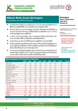 .Mean S Multi Asset Strategies
 KBank                                                                                                      Strategies
                                                                                                            Macro / Multi Asset
  คาดเฟดคงอัตราดอกเบี้ยในระดับต่ําตอไป                                                                     April 2011
                                                                                                            Volume 47
          การลมสลายของบ.ลีหแมนบราเดอรสผานมากวา 900 วัน และตลาดกําลังตั้งตารอการ
          ฟนตัวของเศรษฐกิจที่ยั่งยืน จนอาจกําลังตั้งความคาดหวังสูงมากเกินไป
                                                                                                            Kobsidthi Silpachai, CFA –Kasikornbank
          นักวิเคราะหมองวา ธนาคารกลางสหรัฐฯ (เฟด) มีโอกาสปรับอัตราดอกเบี้ยเร็วขึ้น แต                    kobsidthi.s@kasikornbank.com
          เรามองวการดําเนินการดังกลาวจะเกิดขึ้นตอเมื่อชาวอเมริกันที่ตกงานกวา 7 ลานคน                   KResearch
          จะเริ่มกลับเขาสูตลาดแรงงานไดอีกครั้ง                                                           kr.bd@kasikornresearch.com

          เรามองวา ธนาคารกลางสหรัฐฯ (เฟด) จะคงอัตราดอกเบี้ยในระดับต่ําตอไป แมวา
          ธนาคารกลางยุโรป (อีซบี) จะเริ่มขยับอัตราดอกเบี้ยขึ้นแลวก็ตาม
                                  ี                                                                           Disclaimer: This report
                                                                                                              must be read with the
          เรายังคงเปาหมาย USD/THB ในปนี้ โดยมองวาจะอยูที่ระดับ 29.00 ในชวงสิ้นป                         Disclaimer on page 29
                                                                                                              that forms part of it
          สําหรับแนวโนมอัตราดอกเบี้ยในตลาดเงิน อัตราดอกเบี้ยระยะสั้นปรับตัวสูงขึ้นตามการ
          คาดการณอัตราดอกเบี้ยในทิศทางขาขึ้น ขณะที่อัตราดอกเบี้ยระยะกลางขยับขึ้นไมมาก
          เนื่องจากมีแรงซื้อคอนขางมากจากนักลงทุนตางชาติ                                                    “KBank Multi Asset
                                                                                                              Strategies”
          ธนาคารแหงประเทศไทยยังคงสงสัญญาณถึงการดําเนินนโยบายการเงินในเชิงเขมงวด                            can now be accessed on
                                                                                                              Bloomberg: KBCM <GO>
          ขณะที่ตลาดมีการรับรูไปมากแลว เราแนะนําวานักลงทุนควรมีการทํากําไรในพันธบัตร
          ระยะกลางเนื่องจากอัตราผลตอบแทนมีโอกาสขยับขึ้นในชวงตอไป

Key Parameters & Forecasts at Year-end
                                         2003        2004        2005    2006    2007    2008    2009     2010E         2011E
GDP, % YoY                                   7.1           6.3     4.6     5.2     4.9     2.5     -2.3       7.8             3.6
Consumption, % YoY                           6.5           6.2     4.6     3.0     1.6     2.7     -1.1       4.5             3.2
Investment Spending, % YoY                  12.1          13.2    10.5     3.9     1.3     1.2     -9.2       9.4             7.8
Govt Budget / GDP %                          -0.2         -0.2     0.3    -0.7    -1.5    -1.0     -5.6      -3.2             -4.3
Export, % YoY                               18.2          21.6    15.2    17.0    17.3    15.9    -14.0      28.5            10.0
Import, % YoY                               17.4          25.7    25.8     7.9     9.1    26.5    -25.2      36.8            17.0
Current Account (USD bn)                    4.78          2.77    -7.6     2.3    14.1     1.6    21.9       14.8             3.6
CPI % YoY, average                           1.8           2.8     4.5     4.6     2.3     5.5     -0.9       3.3             4.0
USD/THB                                     39.6          38.9    41.0    36.1    33.7    34.8    33.3       31.4            29.0
Fed Funds, % year-end                       1.00          2.25    4.25    5.25    4.25    0.25    0.25       0.25            0.25
BOT repo, % year-end                        1.25          2.00    4.00    5.00    3.25    2.75    1.25       2.00            3.25
Bond Yields
  2yr, % year-end                           1.73          2.78    4.94    5.02    3.91    1.98    2.17       2.35            3.75
    5yr, % year-end                          2.8           4.0     5.3     5.1     4.5     2.2     3.6       2.75            4.00
    10yr, % year-end                         4.9           4.9     5.5     5.4     4.9     2.7     4.3       3.25            4.25
USD/JPY                                    107.5         102.5   118.0   119.1   111.8    90.7    93.0       82.0            89.0
EUR/USD                                     1.26          1.36    1.18    1.32    1.46    1.40    1.43       1.40            1.30
SET Index                                  772.2         668.1   713.7   679.8   858.1   450.0   734.5      1040            1180


Source: Bloomberg, CEIC, KBank, KResearch, KSecurities




11

1                                                                                                   WWW.KASIKORNBANKGROUP.COM
 