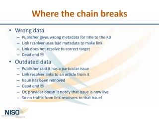 Where the chain breaks
• Wrong data
– Publisher gives wrong metadata for title to the KB
– Link resolver uses bad metadata to make link
– Link does not resolve to correct target
– Dead end 
• Outdated data
– Publisher said it has a particular issue
– Link resolver links to an article from it
– Issue has been removed
– Dead end 
– Or, provider doesn’t notify that issue is now live
– So no traffic from link resolvers to that issue!
 