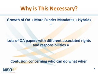 Why is This Necessary?
Growth of OA + More Funder Mandates + Hybrids
=
Lots of OA papers with different associated rights
and responsibilities =
Confusion concerning who can do what when
 