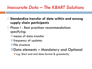 Inaccurate Data – The KBART Solutions <ul><li>Standardize transfer of data within and among supply chain participants </li...
