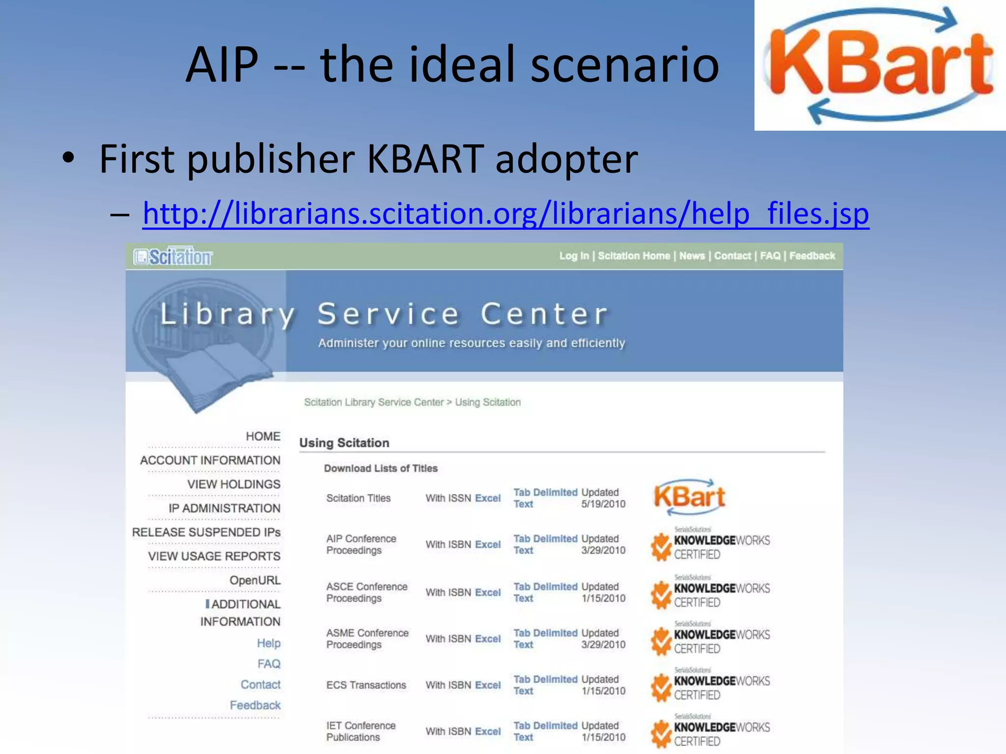 Applying KBART in practiceTwo case scenarios – AIP & ABP JournalsAmerican Institute of Physics self-initiated, complete, accurateDriving expansion to other formats (conference proceedings)A Big Publisher