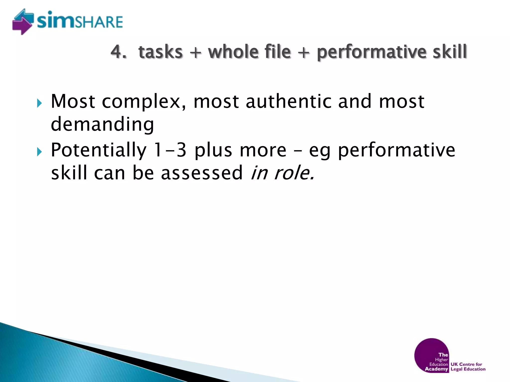 Fit with curriculumAssessmentAdditional learning resources (e.g. FAQs, Forum, flow charts, lectures, surgeries etc.)StaffingCurriculum integration  