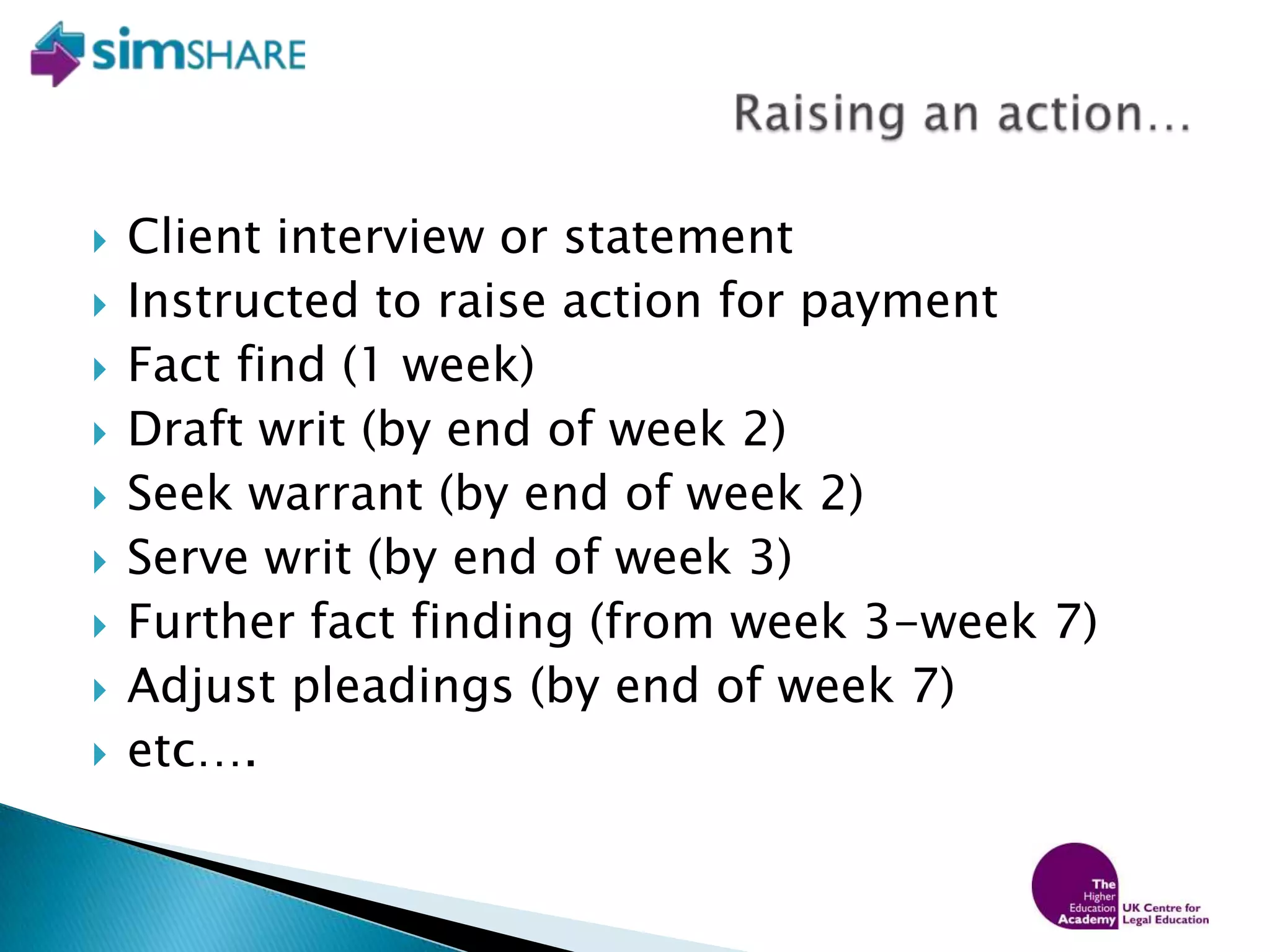 Client interview or statementInstructed to raise action for paymentFact find (1 week)Draft writ (by end of week 2)Seek warrant (by end of week 2)Serve writ (by end of week 3)Further fact finding (from week 3-week 7)Adjust pleadings (by end of week 7)etc….Raising an action…