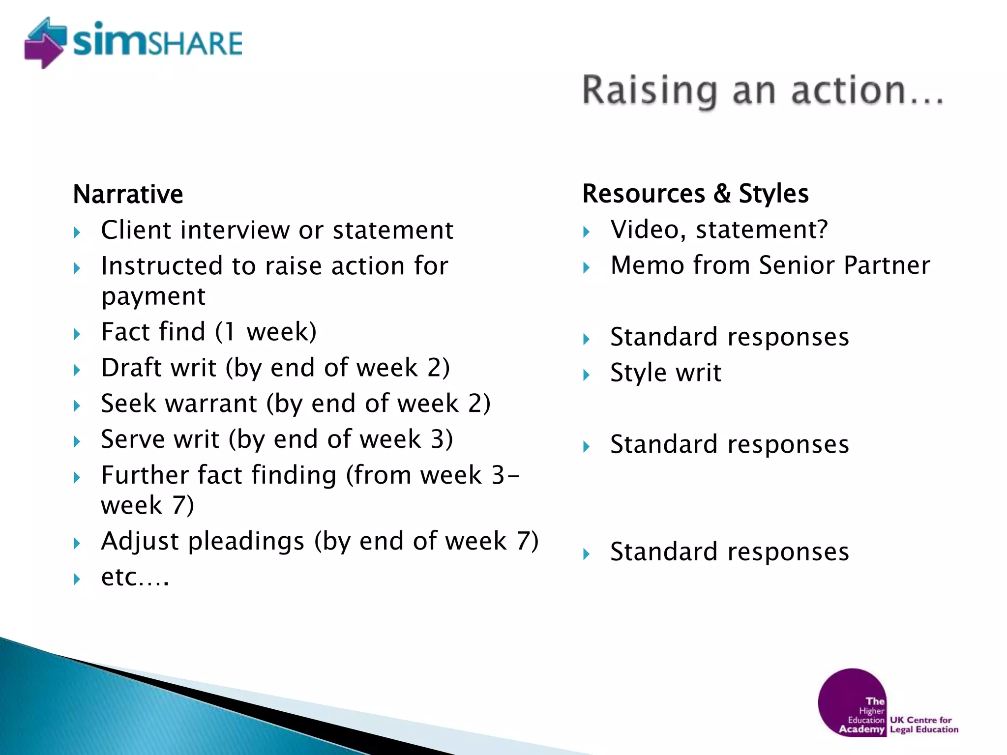 NarrativeClient interview or statementInstructed to raise action for paymentFact find (1 week)Draft writ (by end of week 2)Seek warrant (by end of week 2)Serve writ (by end of week 3)Further fact finding (from week 3-week 7)Adjust pleadings (by end of week 7)etc….Raising an action…Resources & StylesVideo, statement?Memo from Senior PartnerStandard responsesStyle writStandard responsesStandard responses