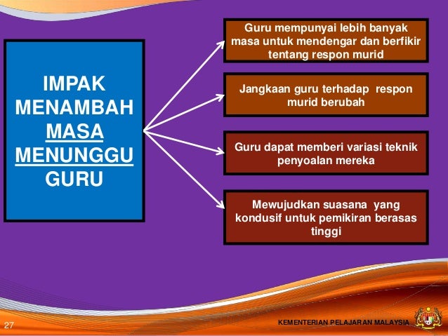 Soalan Variasi - J Kosong s Soalan Variasi - J Kosong s