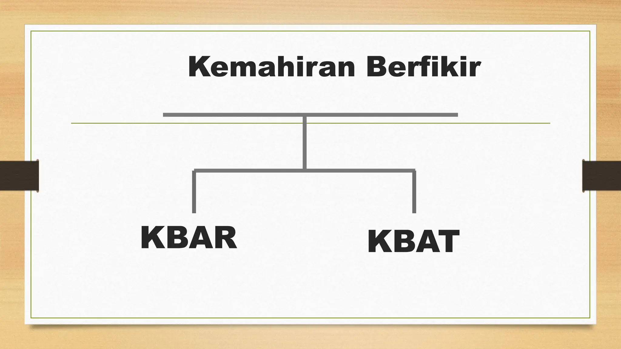 Kemahiran Berfikir
KBAR KBAT
 