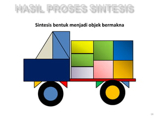 Sintesis bentuk menjadi objek bermakna
HASIL PROSES SINTESIS
14
 