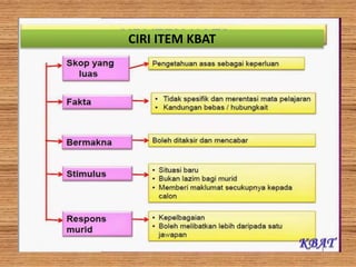 CIRI ITEM KBAT
 