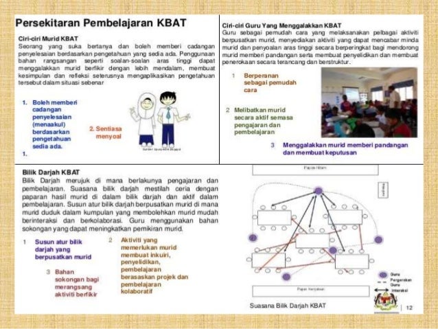 Cara Menjawab Soalan Kbat Matematik Tingkatan 1 - Pijat Spa v