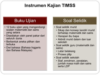 Instrumen Kajian TIMSS

 