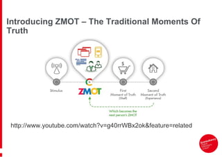 Introducing ZMOT – The Traditional Moments Of
Truth




http://www.youtube.com/watch?v=g40rrWBx2ok&feature=related
 