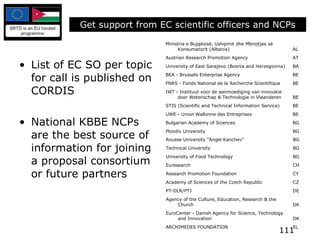 List of EC SO per topic for call is published on CORDIS National KBBE NCPs are the best source of information for joining a proposal consortium or future partners Get support from EC scientific officers and NCPs Ministria e Bujqësisë, Ushqimit dhe Mbrojtjes së Konsumatorit (Albania) AL Austrian Research Promotion Agency AT University of East Sarajevo (Bosnia and Herzegovina) BA BEA - Brussels Enterprise Agency BE FNRS - Fonds National de la Recherche Scientifique BE IWT - Instituut voor de aanmoediging van innovatie door Wetenschap & Technologie in Vlaanderen BE STIS (Scientific and Technical Information Service) BE UWE - Union Wallonne des Entreprises BE Bulgarian Academy of Sciences BG Plovdiv University BG Rousse University "Angel Kanchev" BG Technical University  BG University of Food Technology BG Euresearch CH Research Promotion Foundation CY Academy of Sciences of the Czech Republic CZ PT-DLR/PTJ DE Agency of the Culture, Education, Research & the Church DK EuroCenter - Danish Agency for Science, Technology and Innovation DK ARCHIMEDES FOUNDATION EL 