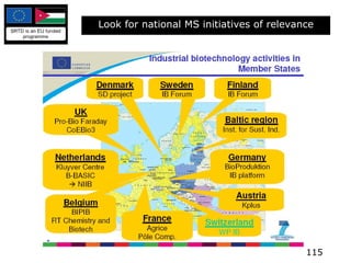 Look for national MS initiatives of relevance 