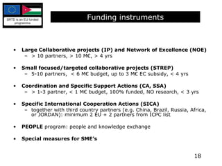 Large Collaborative projects (IP) and Network of Excellence (NOE)  > 10 partners, > 10 M€, > 4 yrs Small focused/targeted collaborative projects (STREP) 5-10 partners,  < 6 M€ budget, up to 3 M€ EC subsidy, < 4 yrs Coordination and Specific Support Actions (CA, SSA) > 1-3 partner, < 1 M€ budget, 100% funded, NO research, < 3 yrs Specific International Cooperation Actions (SICA) together with third country partners (e.g. China, Brazil, Russia, Africa, or JORDAN): minimum 2 EU + 2 partners from ICPC list  PEOPLE  program: people and knowledge exchange Special measures for SME’s Funding instruments 