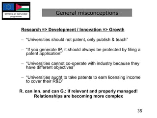 Research => Development / Innovation => Growth “ Universities should not patent, only publish & teach” “ If you generate IP, it should always be protected by filing a patent application” “ Universities cannot co-operate with industry because they have different objectives” “ Universities aught to take patents to earn licensing income to cover their R&D” R. can Inn. and can G.: if relevant and properly managed! Relationships are becoming more complex General misconceptions 