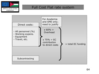 Full Cost Flat rate system -  All personnel (%) - Working expens. - Equipment - Travel, etc. Subcontracting Direct costs: x 60% = Overhead For Academia and SME only; need to justify = total EC funding x 75% = EC contribution to direct costs 