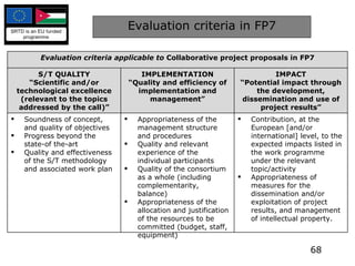 Evaluation criteria in FP7 Evaluation criteria applicable to  Collaborative project proposals in FP7 S/T QUALITY “ Scientific and/or technological excellence (relevant to the topics addressed by the call)” IMPLEMENTATION “ Quality and efficiency of implementation and management” IMPACT “ Potential impact through the development, dissemination and use of project results” Soundness of concept, and quality of objectives Progress beyond the state-of the-art Quality and effectiveness of the S/T methodology and associated work plan Appropriateness of the management structure and procedures Quality and relevant experience of the individual participants Quality of the consortium as a whole (including complementarity, balance) Appropriateness of the allocation and justification of the resources to be committed (budget, staff, equipment) Contribution, at the European [and/or international] level, to the expected impacts listed in the work programme under the relevant topic/activity Appropriateness of measures for the dissemination and/or exploitation of project results, and management of intellectual property. 