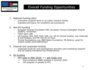 Overall Funding Opportunities National funding (tbc) Innovation projects alone or w/ public research facility Subsidies and loans, for conditions see procedures Non-EU funding European Science Foundation ESF,  European Young Investigator Awards (EURYI), workshops COST open calls US funding: NIH, NSF, DoD, DoE, etc. OK for clinical studies, new materials & technologies, but IPR may be an issue Private Foundations, e.g. B&M Gates Foundation, TB Alliance: good for impact studies (and fellowships) Internal and corporate funding Corporate funds for core development activities (and marketing research and up-scaling manufacturing infrastructure) EU funding FP7 calls in 2Qtr 2010 : =>  get ready now Work programs KBBE released in Summer 2010 CIP program in parallel to FP7 