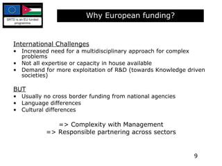 Why European funding? International Challenges Increased need for a multidisciplinary approach for complex problems Not all expertise or capacity in house available Demand for more exploitation of R&D (towards Knowledge driven societies) BUT Usually no cross border funding from national agencies Language differences Cultural differences => Complexity with Management => Responsible partnering across sectors 